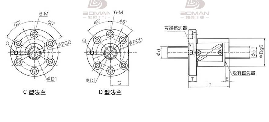 KURODA GR4016DS-CAPR 黑田精工丝杆规格说明