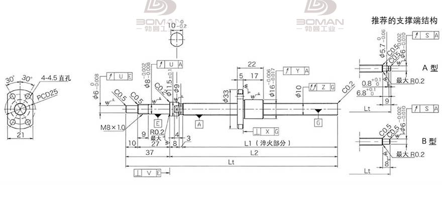 KURODA DP1002JS-HDNR-0220B-C3F 黑田丝杠螺母怎么拆卸图解
