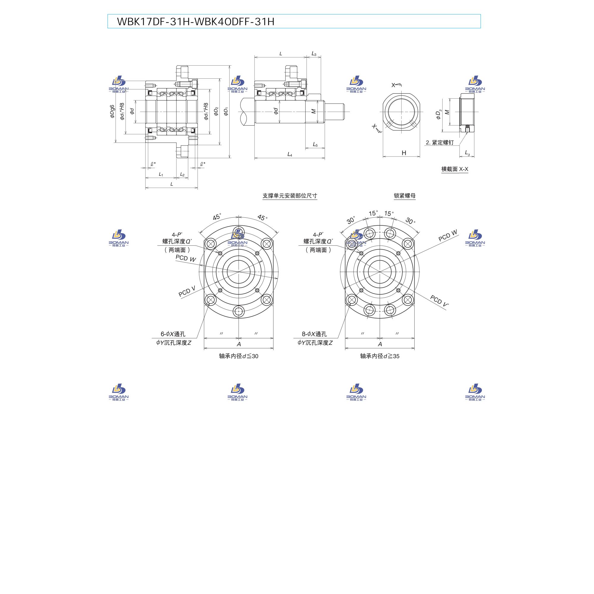 WBK40DFD-31H-NSK重载支撑单元