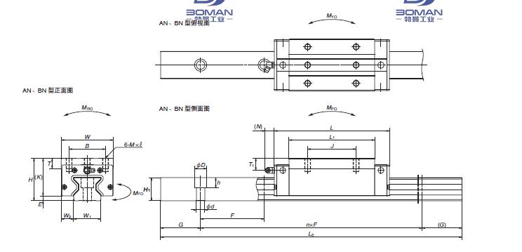 RA200660ANC2-P4Z-NSK滚子导轨