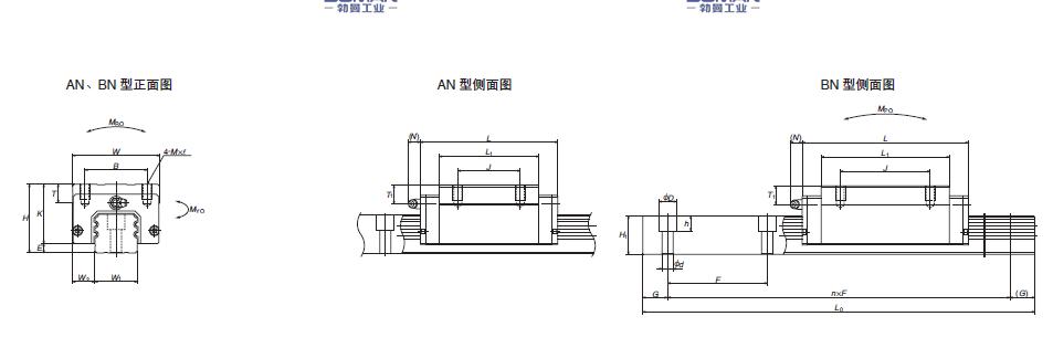 LA45AN-LA导轨现货