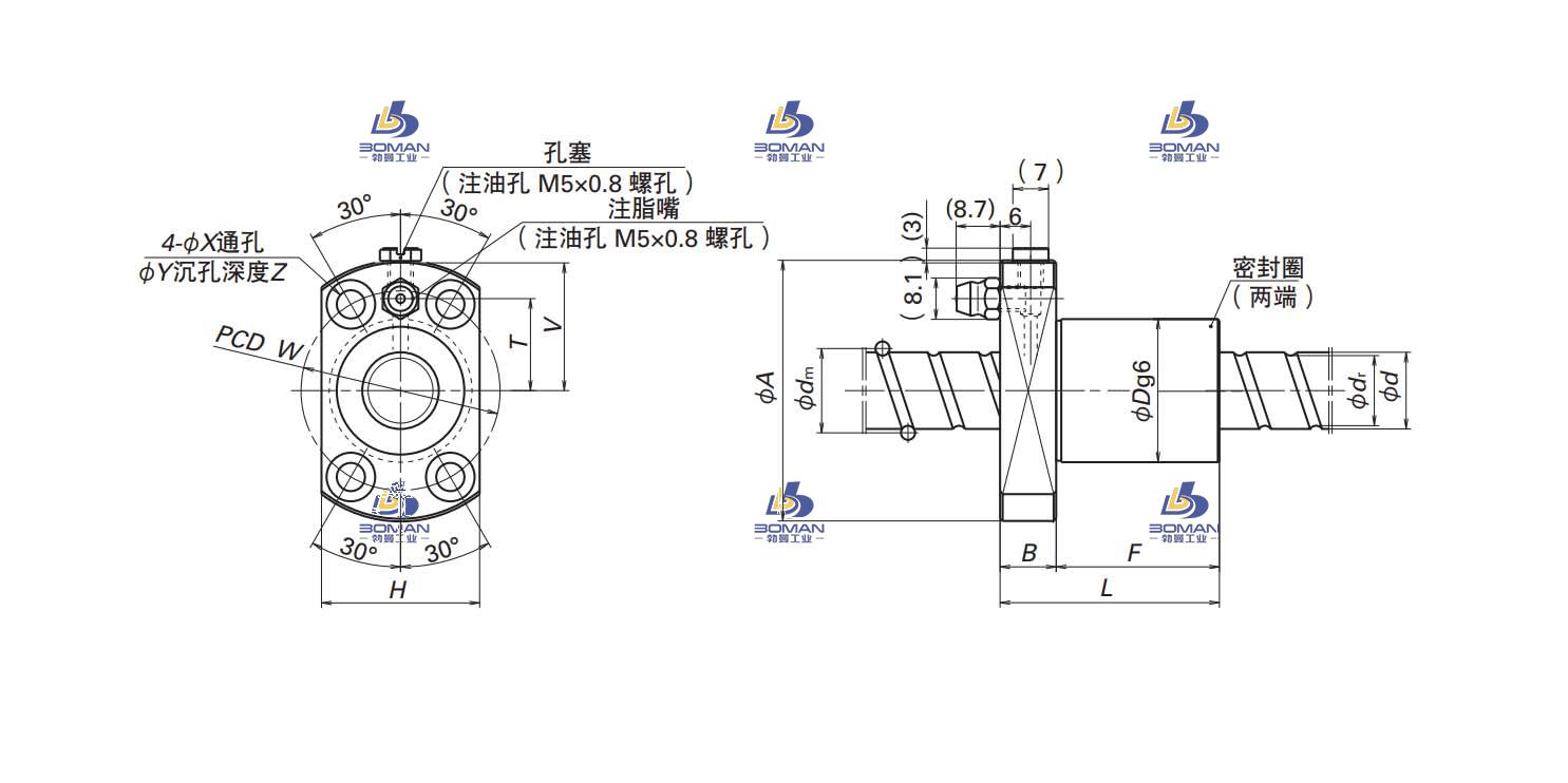 BSS1205-3E-BSS标准螺母