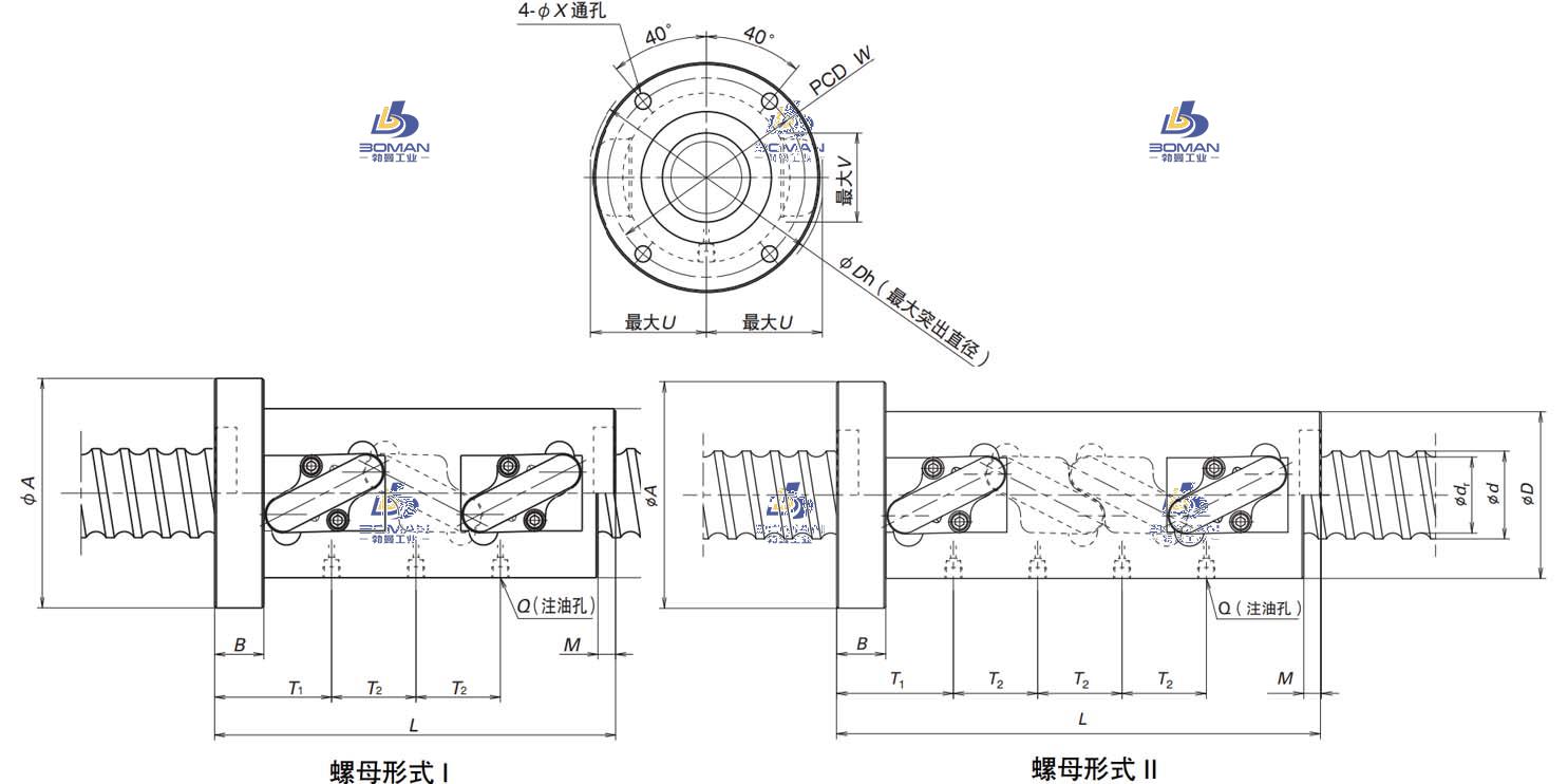 HTF-SRC8016-10.5-HTF-SRC