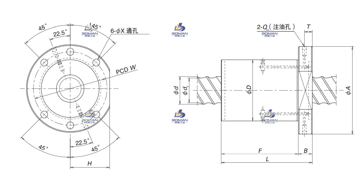 HTF-SRD5040-6E-HTF-SRD注塑机滚珠丝杠