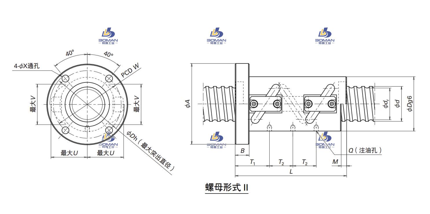 HTF6314-7.5-HTF高负载滚珠丝杠