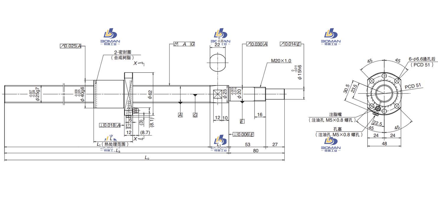 FSS2510N1D1450-PSS标准库存品