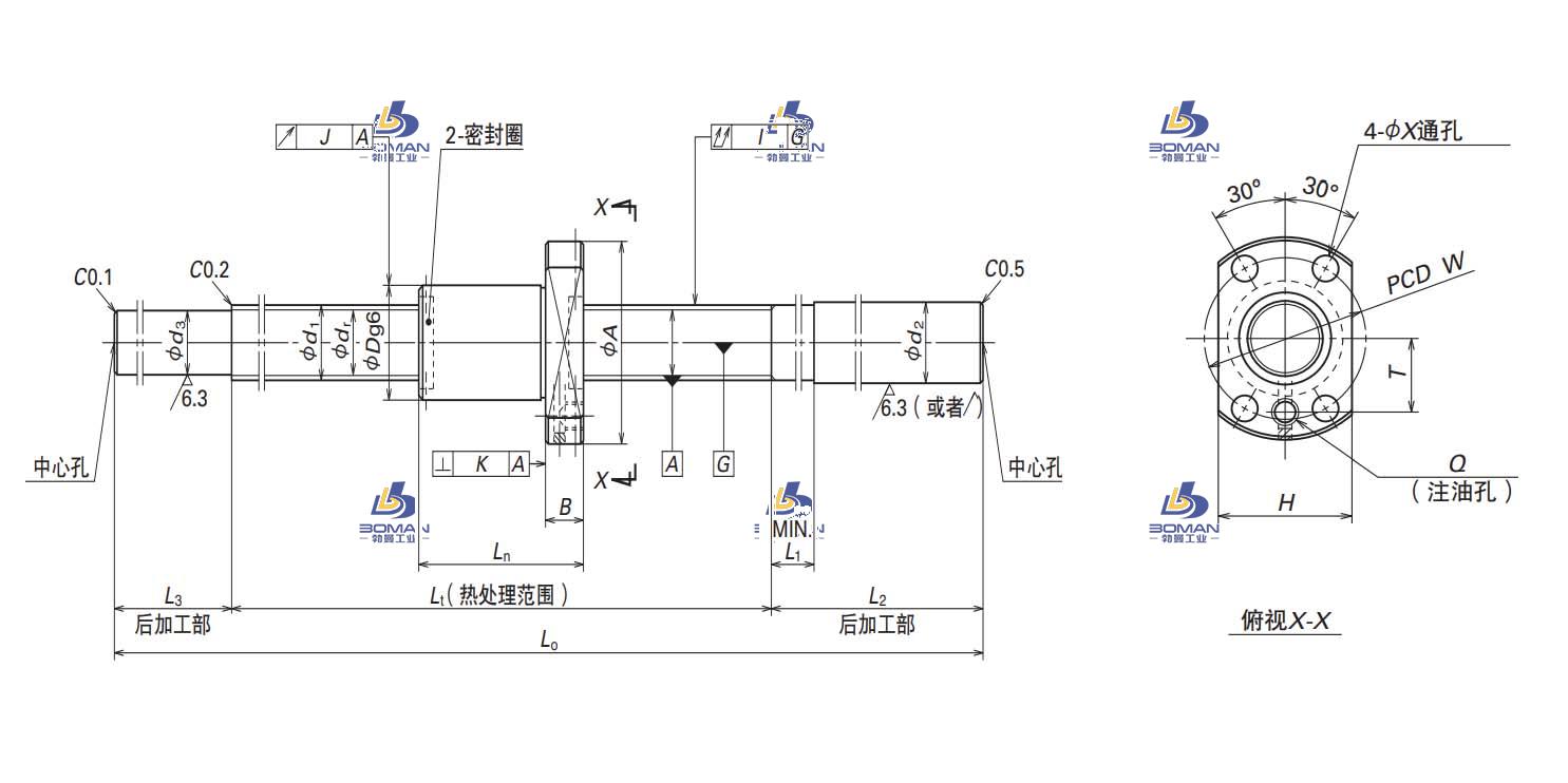 W1602MS-1Y-C3T2-NSK FS滚珠丝杠