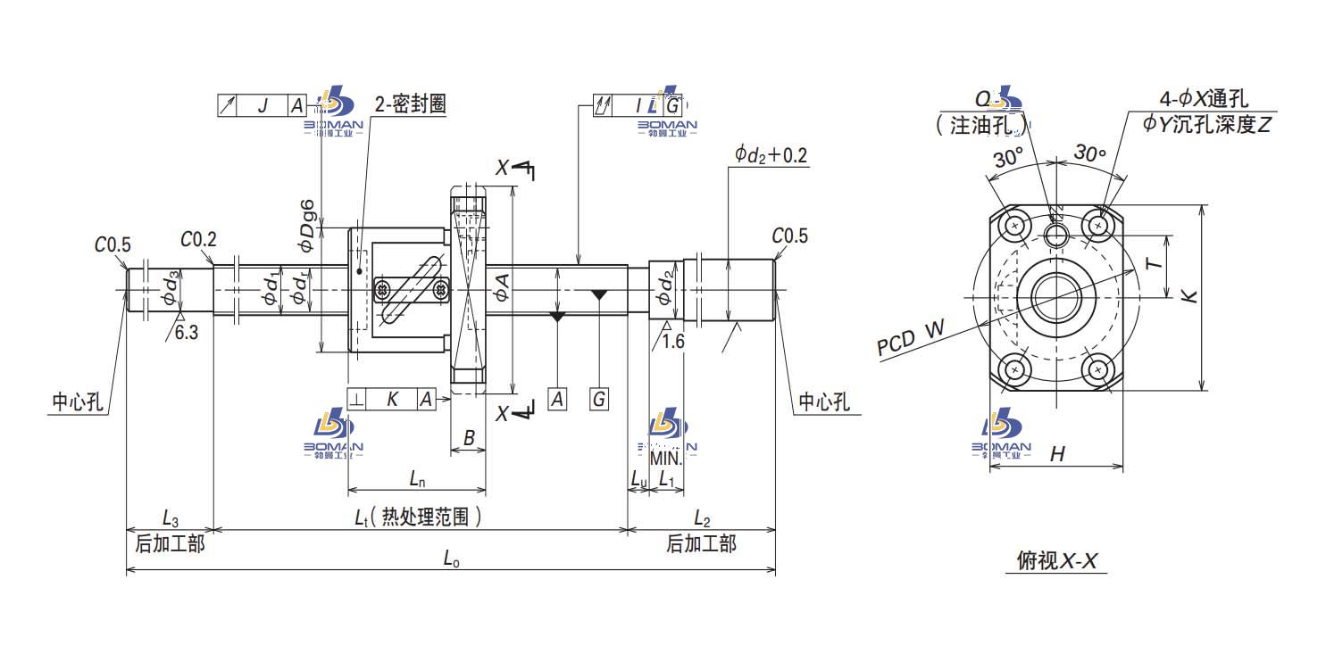 W1003FS-1-C3T4-NSK FS滚珠丝杠