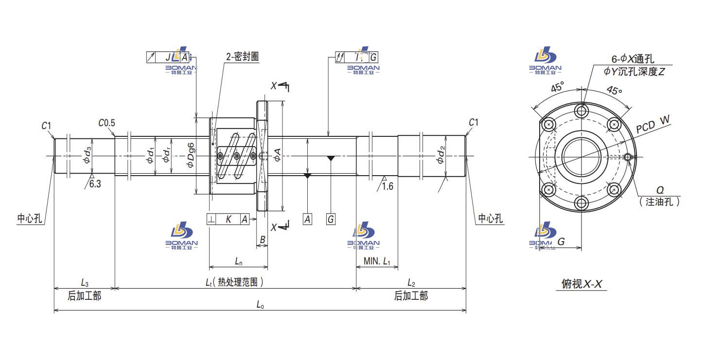 W2512SS-2P-C5Z6-NSK末端未加工品