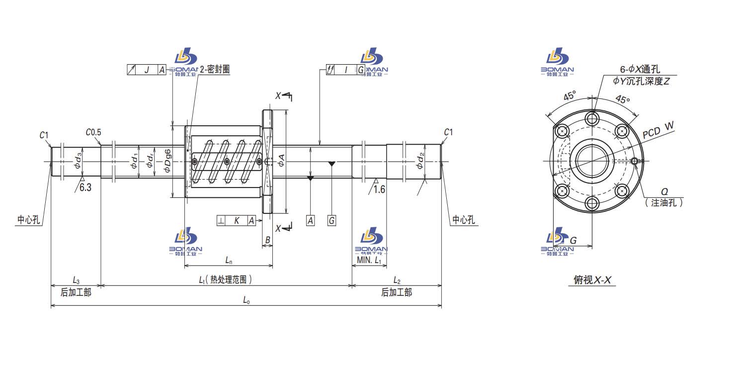 W3206SS-5Z-C5Z8-NSK FS滚珠丝杠