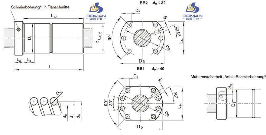 REXROTH R1502 tsk滚珠丝杠