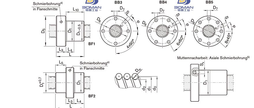 REXROTH R1512 tsk丝杆