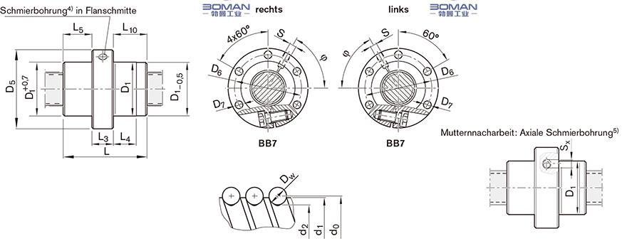 REXROTH R1512 日本tsk丝杆怎么样